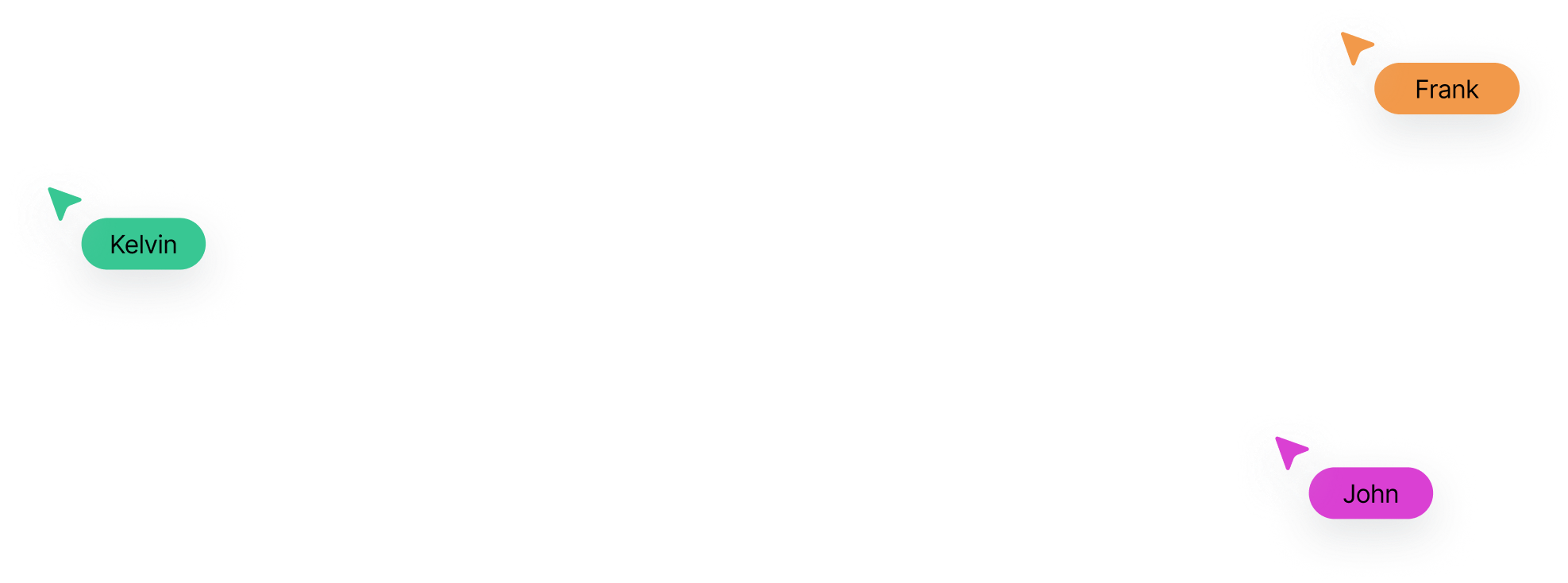 Collaborators