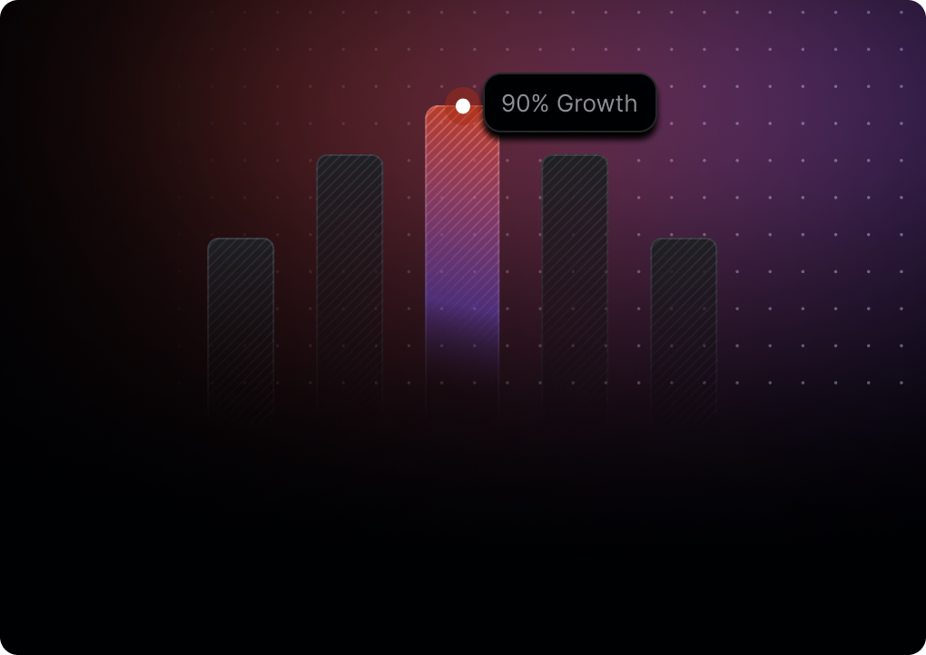 Built to Execute at Scale